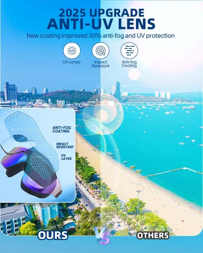 Miniatura 3 de Swim Goggles 2 Pack, Anti Fog&UV Rimless Wide View Gradient Swimming Goggles for Adult, No Leak for Men Women Beach Galjanoplastia azul y chapado