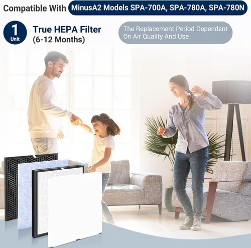 Miniatura 2 de Facecool Kit de filtro de repuesto compatible con purificador Rabbit MinusA2, modelos SPA-700A, SPA-780A, SPA-780N