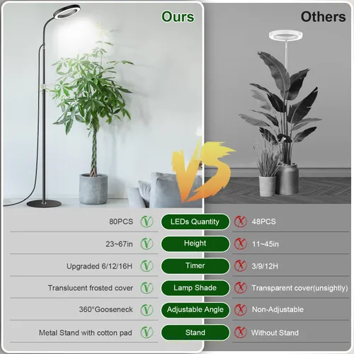 Miniatura 7 de Garpsen Luces de cultivo para plantas de interior, luz LED de espectro completo con soporte, 3 modos de color, lámpara de cultivo de pie