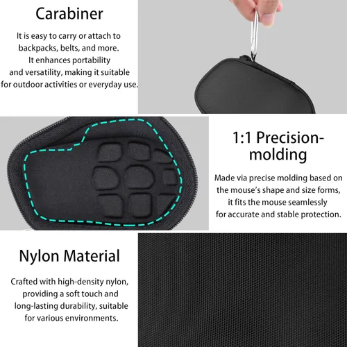 Miniatura 3 de co2CREA Carcasa rígida de repuesto para mouse inalámbrico avanzado Logitech MX Master 4/MX Master 3 Master 3S (estuche negro grafito)