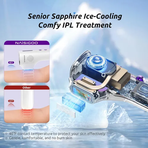 Miniatura 5 de Dispositivo de depilación láser para mujeres y hombres, IPL zafiro sin dolor con sistema de enfriamiento de hielo 40F, depilación segura y duradera