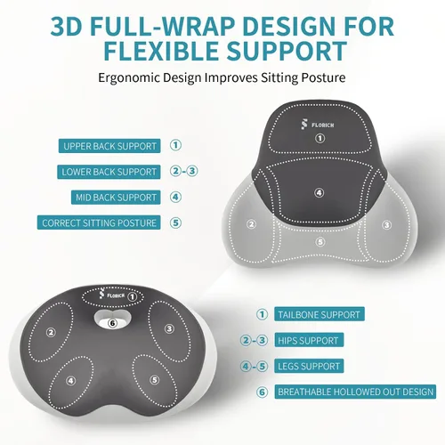 Miniatura 6 de FLORICH Cojín de Asiento con Soporte Lumbar para Silla de Oficina, Soporte de Respaldo Inferior del Automóvil, Almohada Ergonómica para Silla de Gris