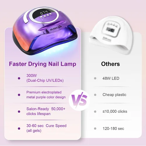 Miniatura 3 de Lámpara de uñas profesional de 300 W, secado rápido, sensor de movimiento automático, 4 ajustes de temporizador, cobertura uniforme de 72 LED