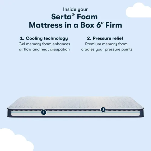 Miniatura 2 de Serta Sleeptrue Firm - Colchón de espuma viscoelástica individual de 6 pulgadas en una caja, colchón refrescante, transpirable y alivia la presión