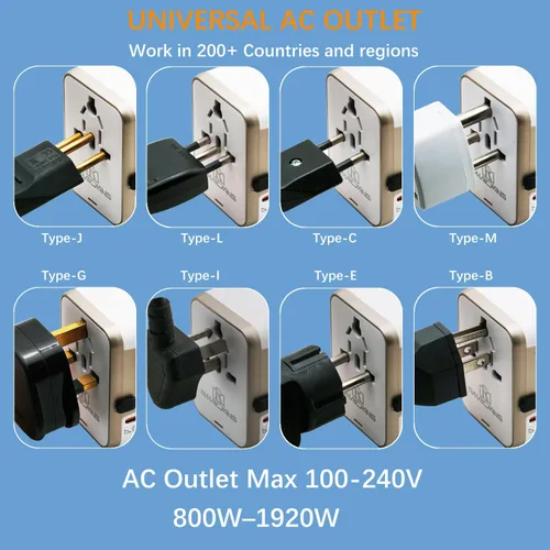 Miniatura 4 de Adaptador de viaje universal con 4 puertos (2 USB-C y 2 USB-A) Adaptador de corriente todo en uno de carga rápida de 35 W en todo el mundo para EE.