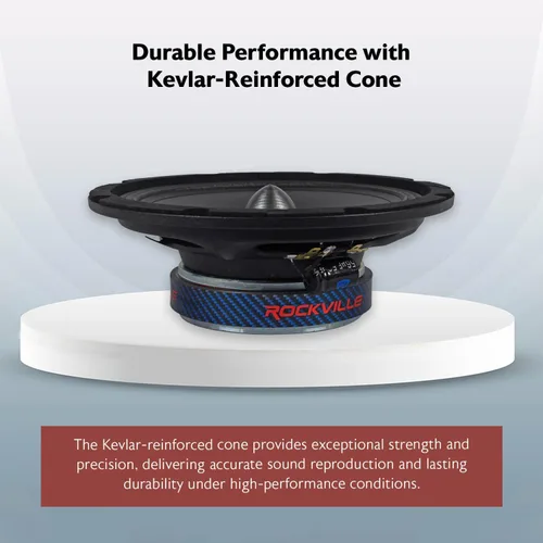 Miniatura 3 de Rockville RXM88 8 "250w 8 Ohm Altavoz de coche de controlador de bajos medios hecho con cono de Kevlar