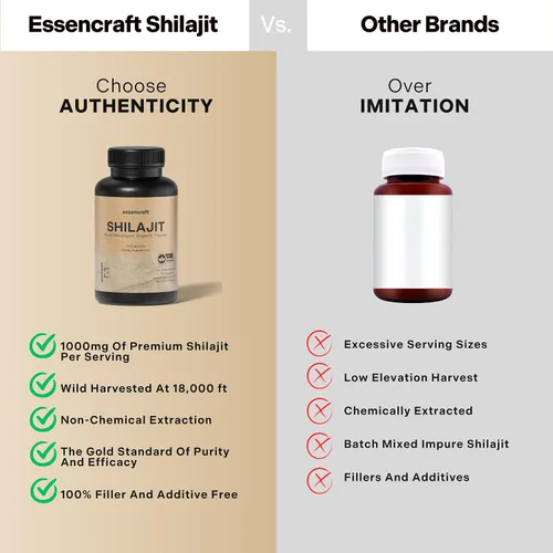 Miniatura 7 de Extracto de Resina de Shilajit del Himalaya Orgánico - Potencia Máxima de 1000mg, Shilajit Puro Testado en Laboratorio para Hombres y Mujeres, Ácido