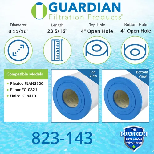 Miniatura 2 de Guardian Filtration Products Cartucho de filtro de piscina 823-143 de repuesto para Pleatco PJANCS100, Unicel C-8410, Filbur FC-0821, Jandy Spas