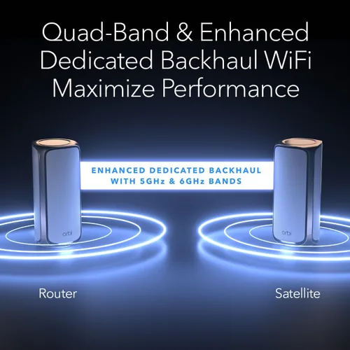 Miniatura 5 de Netgear Orbi Serie 970 Sistema de Red Mallada WiFi de Cuatro Bandas (RBE972S) - Rúter + 1 Extensor Satélite, Características de Seguridad, 27 Gbps