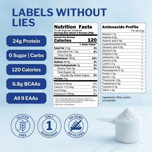Miniatura 4 de Opportuniteas Concentrado en polvo de proteína de suero alimentado con hierba, 1 ingrediente, suplemento de proteína pura para bebidas, batidos