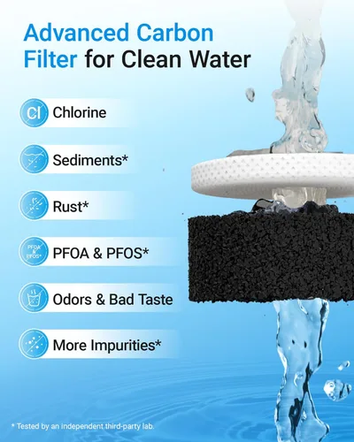 Miniatura 5 de EcoAqua EFF-6027A - Filtro de repuesto compatible con Samsung DA29-00020B, DA29-00020A, HAF-CIN/EXP, filtro de agua para refrigerador 46-9101