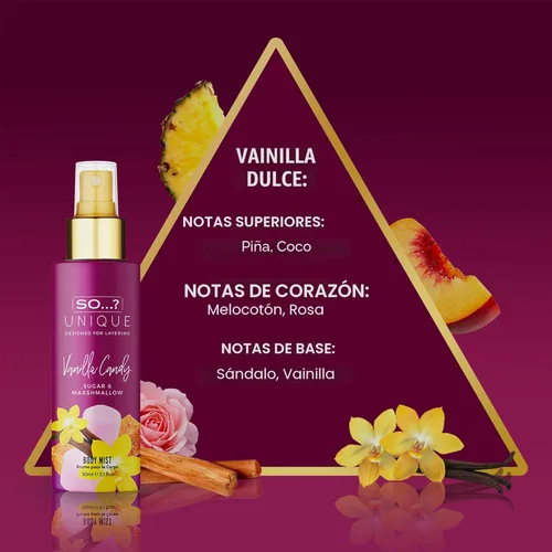 Miniatura 5 de So? Unique Body Mist Set – Perfumes para mujer – Spray corporal para mujer – Vegano, libre de crueldad – Juego de regalo de tamaño de viaje – 650 a