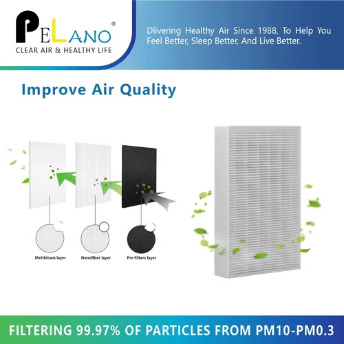 Miniatura 4 de Filtro HEPA HPA300 R de repuesto compatible con purificador de aire Honeywell serie HPA300, para purificador de aire HA300, HPA300, HPA300VP, 6 Hepa