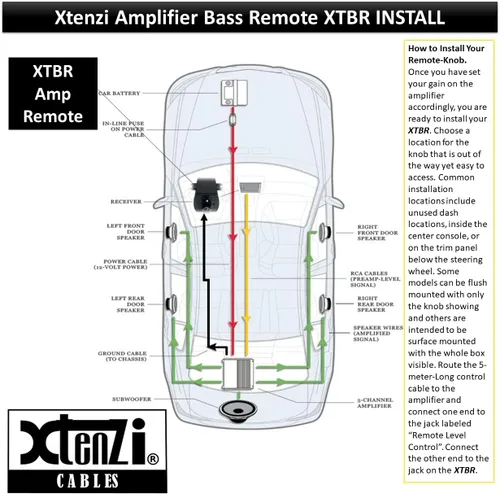 Miniatura 9 de Xtenzi Control remoto XTBR14 de control de volumen de ganancia de graves compatible con amplificadores Hifonics HFR-3