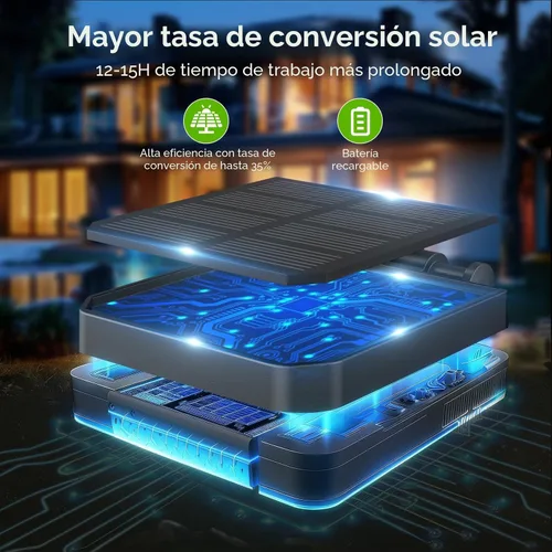 Miniatura 2 de KOOPER Luces solares para decoración de jardín al aire libre, paquete de 3 luces solares mejoradas para jardín con 9 luces de girasol más grandes