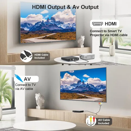 Miniatura 3 de Reproductor de DVD, Reproductor de DVD sin restricción regional HDMI para Smart TV, escalado 1080P, entrada USB, cable de salida HDMI/RCA incluido