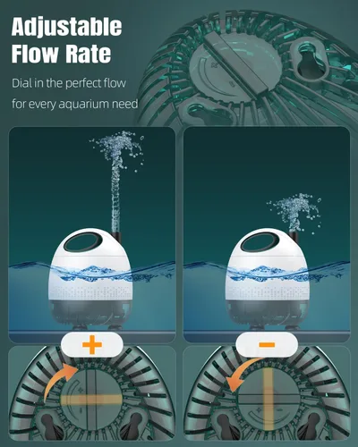 Miniatura 4 de Pawfly Bomba de agua sumergible de 230 GPH de 12 W, bomba de fuente portátil pequeña con elevación de 3.3 pies de altura ultra silenciosa bomba