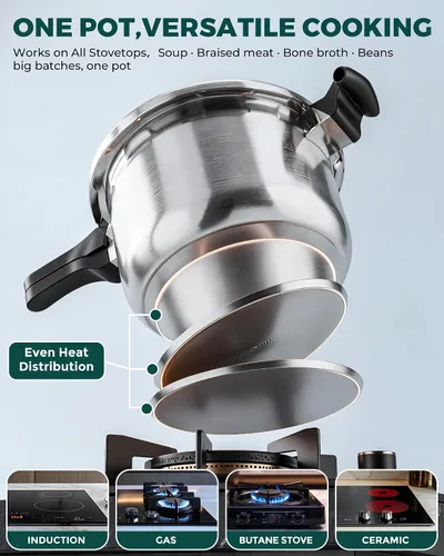 Miniatura 5 de WantJoin Olla de presión de acero inoxidable (sin aluminio), olla de presión compatible con inducción de 10 cuartos con dispositivos de seguridad