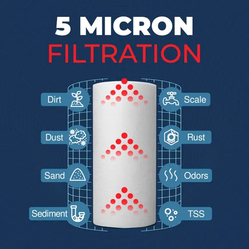 Miniatura 7 de Filtro de agua para sedimentos fabricado en Estados Unidos, 10 x 4.5 pulgadas, repuesto para Pentair Pentek DGD-5005, GE® GXWH40L, GXWH35F