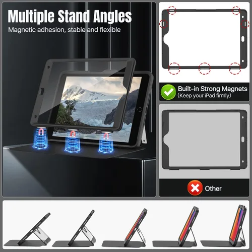 Miniatura 3 de MoKo Funda para iPad de 9ª generación con soporte para lápices, funda para iPad de 8ª/7ª generación de 10.2 pulgadas, protector de pantalla