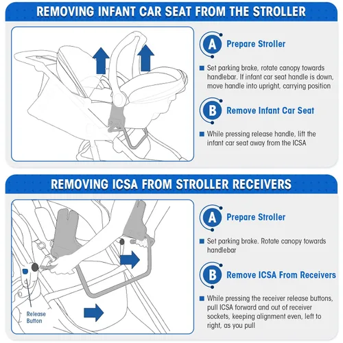 Miniatura 5 de Adaptador de cochecito para correr individual para asientos de automóvil Graco, adaptador de asiento de automóvil Baby Trend para la mayoría