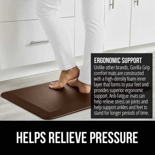 Miniatura 3 de GORILLA GRIP Alfombrillas cómodas y acolchadas para cocina, parte superior suave resistente al agua y a las manchas, tapete ergonómico para estar