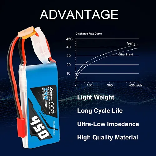 Miniatura 3 de Gens ace 2S Lipo Batería 7.4V 450mAh 45C Lipo Batería con enchufe JST-SYP para helicóptero 250 y avión pequeño