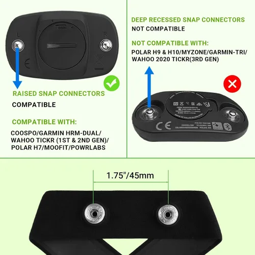 Miniatura 3 de Correa de pecho de repuesto para monitor de frecuencia cardíaca para Polar H10 H9 H7 H1, correas suaves impermeables ajustables compatibles