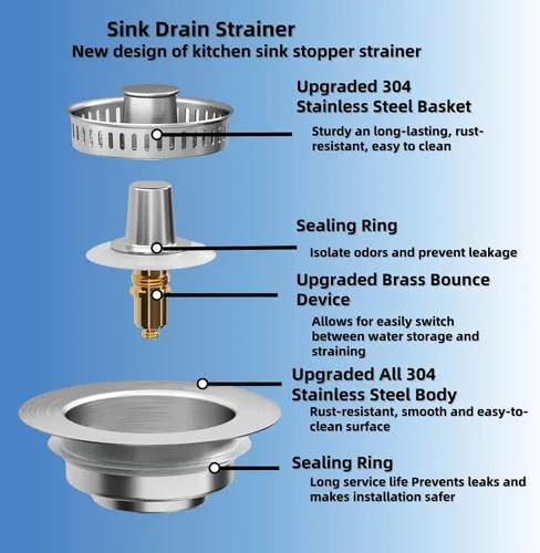 Miniatura 3 de Colador de drenaje de fregadero de cocina 3 en 1, tapón universal de acero inoxidable para fregadero de cocina, antiobstrucción para colador de 1