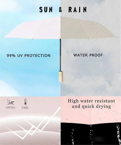 Miniatura 6 de choedii Paraguas para el sol, protección UV, sólido, compacto, portátil, automático, paraguas de lluvia de viaje, para mujer, impermeable, plegable