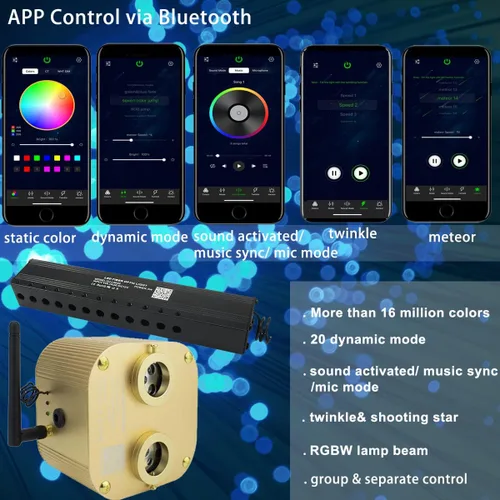 Miniatura 2 de AZIMOM Bluetooth de doble puerto de 20 W, luces parpadeantes de fibra óptica de meteoritos estrella fuga de meteoritos kits de iluminación de techo