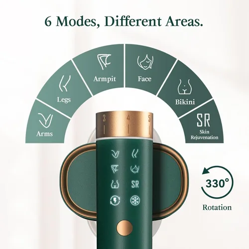 Miniatura 5 de JOVS Depilación láser, [energía 24J] Depilación IPL para mujeres y hombres, tecnología de enfriamiento de hielo de zafiro sin dolor de 37 °F, 6 Verde