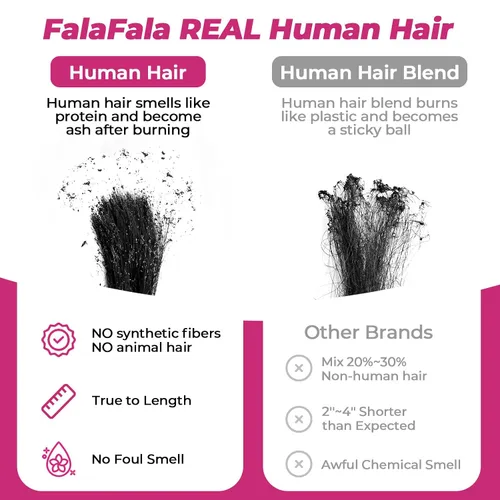 Miniatura 2 de REAL - Cabello humano ondulado 13x4 frontal de oreja a oreja, encaje suizo transparente, cierre frontal virgen prearrancado, parte libre