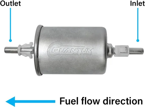 Miniatura 2 de Filtro de combustible QFS para modelos Polaris Sportsman 500 y 700 ATV/UTV de 1996-2014, reemplaza 2520464, restaura la filtración OE