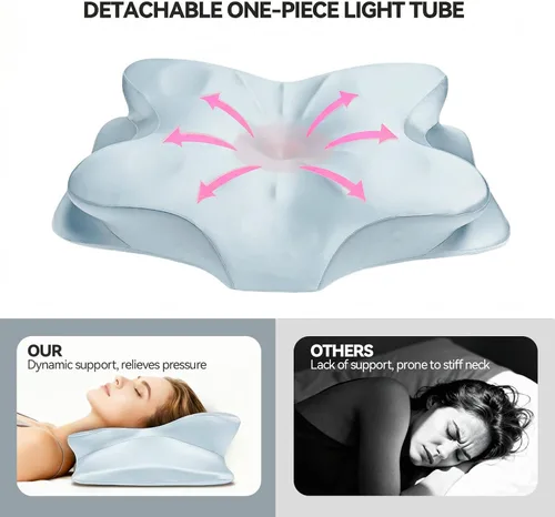 Miniatura 5 de Almohada cervical para el cuello para aliviar el dolor de cuello, almohada ergonómica de contorno de espuma viscoelástica con funda de tela de satén