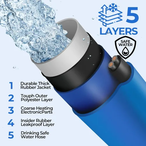 Miniatura 3 de Manguera de agua calentada de 15 pies (15 a 100 pies) para caravana, manguera de agua térmica mejorada 4.0 anticongelante a -45 ℉, mangueras