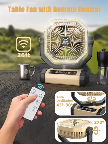 Miniatura 3 de Ventilador de Camping Recargable - Ventilador de 9 Pulgadas Alimentado por Batería, Batería de 20000mAh (60Hrs) Operado por Batería para Camping