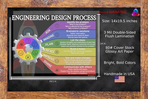 Miniatura 3 de STEAM y carteles de proceso de diseño de ingeniería laminados de 14 x 19.5 pulgadas, gráficos educativos, decoraciones de aula, suministros