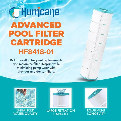 Miniatura 2 de Hurricane Filtros HF8418-01 Cartucho de filtro avanzado para piscina - Reemplazo para PJANCS200, Unicel C-8418, Filbur FC-0823, Jandy Industries CS