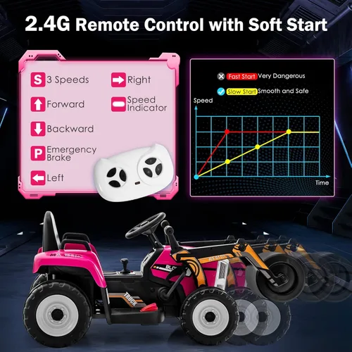 Miniatura 4 de Costzon Auto para montar en coche, rodillo de carretera de 12 V con control remoto, tractor eléctrico a batería con rodillo de tambor ajustable, Rosa