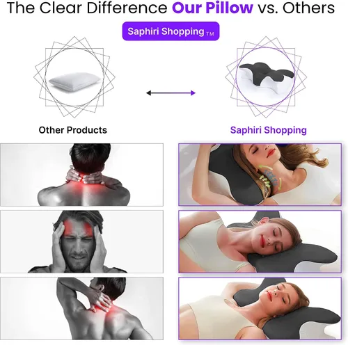 Miniatura 6 de Ergo - Almohada cervical para el cuello, almohada de espuma viscoelástica con doble altura, funda lavable transpirable, soporte de cuello y hombros