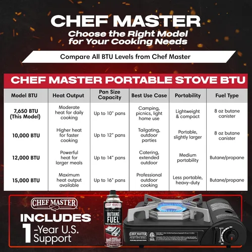 Miniatura 5 de Chef Master Estufa portátil de butano para campamento, encendido piezoeléctrico de 7,650 BTU, quemador de estufa portátil con funda de transporte