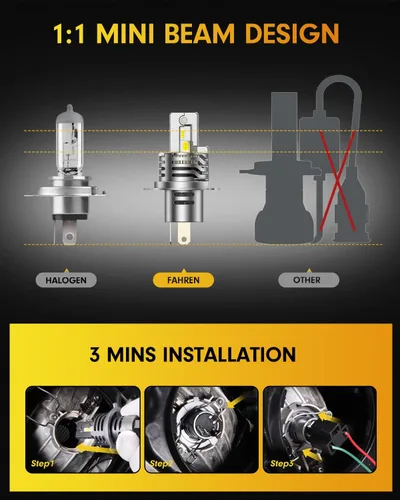 Miniatura 3 de FAHREN Bombillas H4/9003, 90,000 lm (1,200 %), 12 veces más brillantes, 6500 K blanco frío, 1:1 tamaño mini Plug and Play, bombilla antiniebla HB2