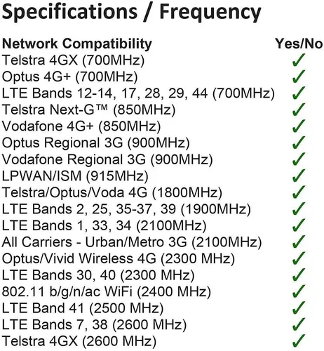 Miniatura 5 de Wlaniot - Antena 4G LTE GSM omnidireccional 700-2600MHZ Antena de montaje adhesivo con conector macho SMA para automóvil, enrutador de punto