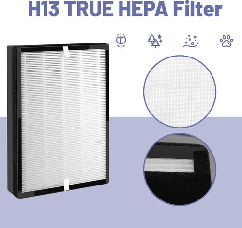 Miniatura 5 de TT-AP007 Filtro de repuesto compatible con purificador de aire TaoTronics TT-AP007, 2 carbón activado de alta eficiencia de 4 etapas + 4 prefiltros