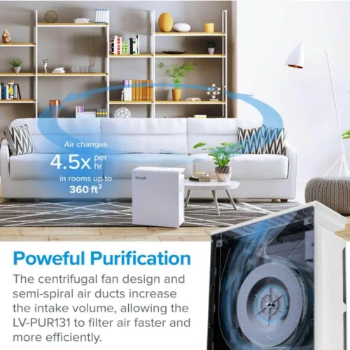 Miniatura 6 de LEVOIT LV-PUR131 Filtro de Repuesto, Filtro Genuino para Purificador de Aire, Carbón Activada de Alta Eficiencia para la Eliminación de Olor, Humo
