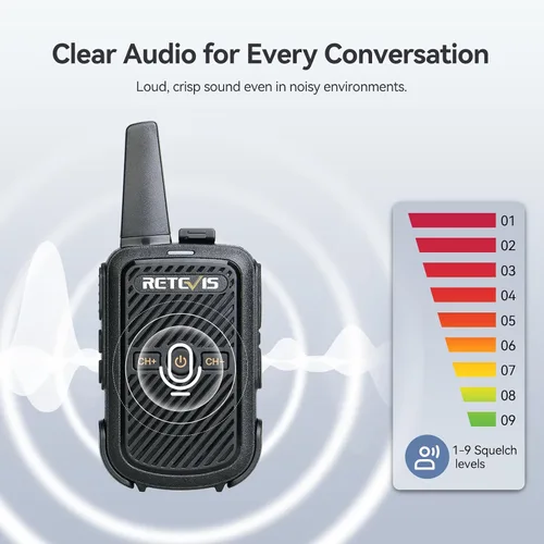 Miniatura 7 de Retevis Walkie Talkies RT15 de largo alcance, mini walkie talkie de carga rápida, USB de carga rápida, radios recargables de 2 vías para adultos