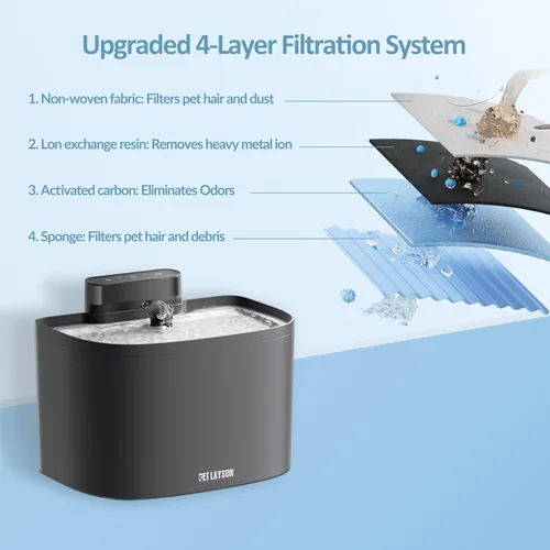 Miniatura 6 de PET LAYSON - Fuente de agua para gatos sin bombas, fuentes inalámbricas inteligentes que funcionan con pilas, 3.6L/122 onzas con tecnología Maglev