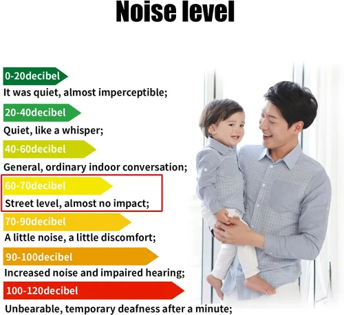 Miniatura 4 de Compresor de aire ultra silencioso, 1/4 NPT, súper silencioso, 69 dB, 12 V, compresor de suspensión de aire de 300 PSI para tren/camión/coche, negro