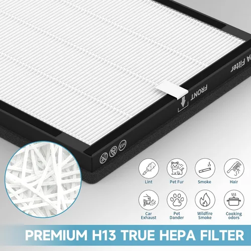 Miniatura 4 de Paquete de 2 filtros de repuesto K2 compatibles con el purificador de aire LUNINO K2, filtros de doble cara para el hogar y habitación grande